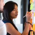 Lideranca de alta performance