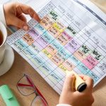 gestao de tempo e produtividade